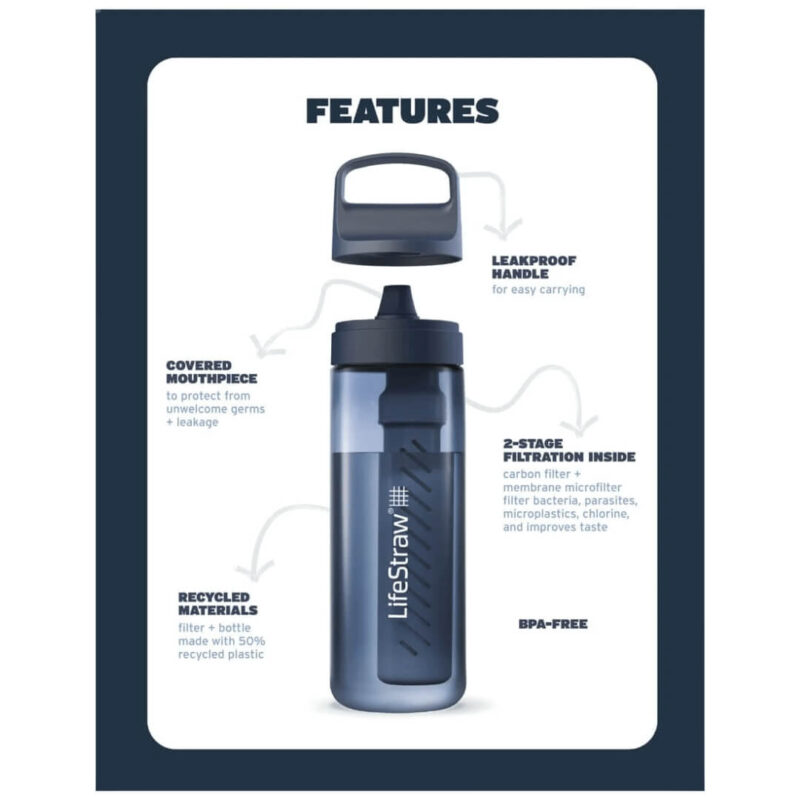 Lifestraw GO 2.0 – 2-stage drinkfles – 1 liter
