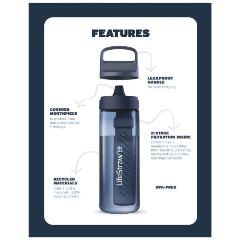 Lifestraw GO 2.0 – 2-stage drinkfles – Vacuüm roestvrij staal – 700 ml
